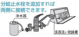 Ambush24/食器洗い機用分岐水栓取り付け工事(家庭用)